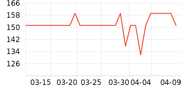 ����������ʷ�۸�