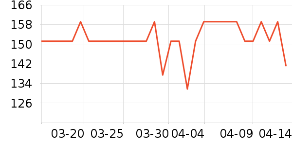 ����������ʷ�۸�