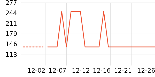 ��������ů������ʷ�۸�