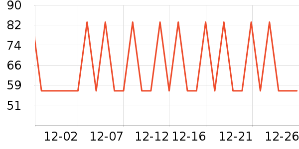 ӣ��������ʷ�۸�