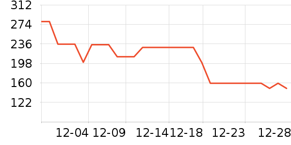 ���Ӻ����/��ʦ����ʷ�۸�