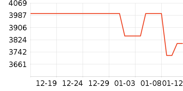 �����ֻ���ʷ�۸�