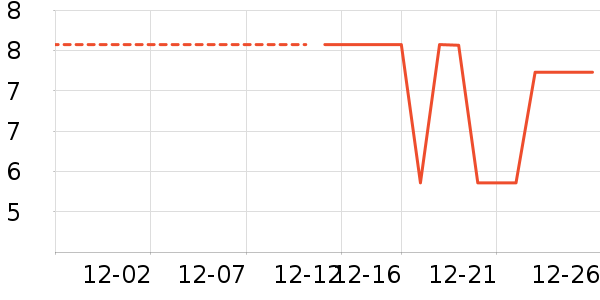 ����Ʒ�ƴн��⽷��ʷ�۸�