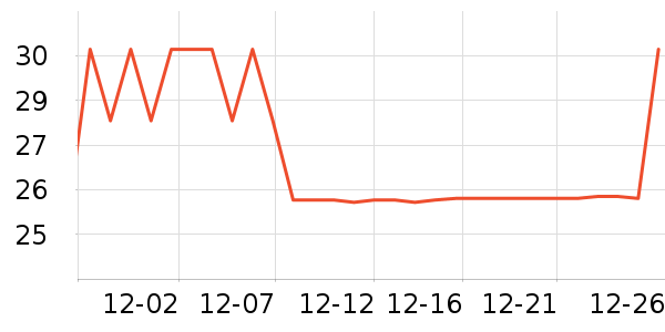 Kocotree��ͯ������ʷ�۸�