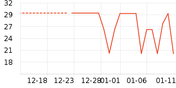 ����������ʳ��ʷ�۸�