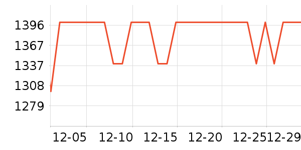 �Ͽ�ٯɽ�س�/��·����ʷ�۸�