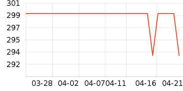 ����Ӥ���Ƴ���ʷ�۸�