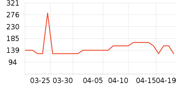 �����˶�Ь��ʷ�۸�