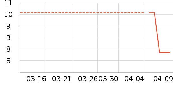 ����Ʒ�ƶ�ͯT����ʷ�۸�