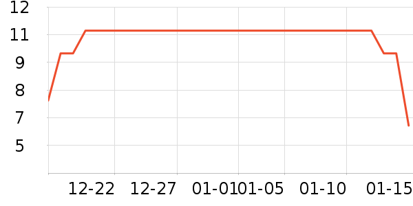 ����Ʒ����Ӿ�þ���ʷ�۸�