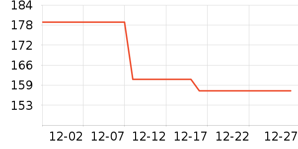 С�ױ�Я/�ƶ���Դ��ʷ�۸�