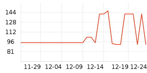 ������ʿ����Ь��ʷ�۸�