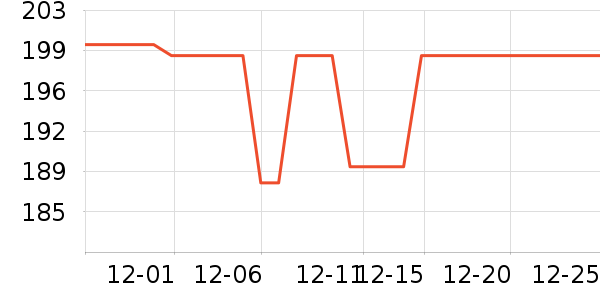 �ǰͿ˿���/�̲���ʷ�۸�