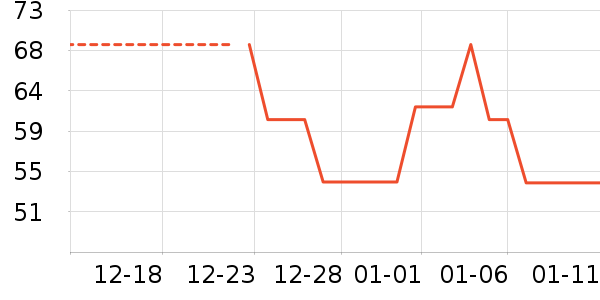 è�˶�ͯ���¿���ʷ�۸�