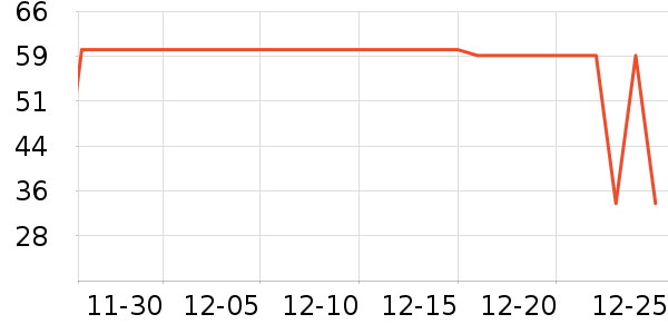 �������ֽ��ʷ�۸�