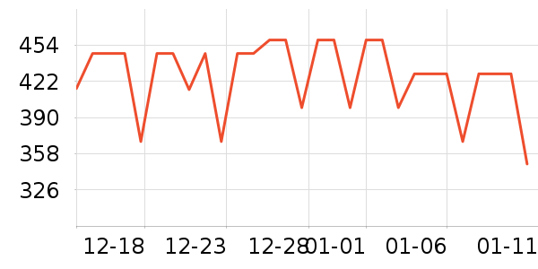 �����˶�Ь��ʷ�۸�