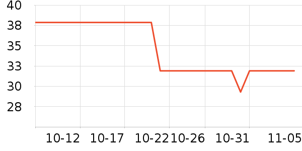 ���ɱʼǱ������ʷ�۸�