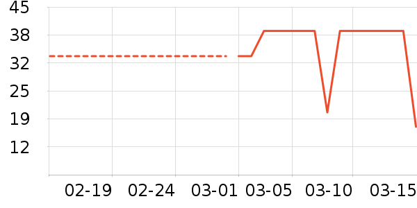 �������߱�/����Һ��ʷ�۸�