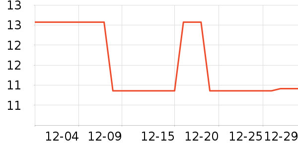 �軨�˶�ˮ����ʷ�۸�