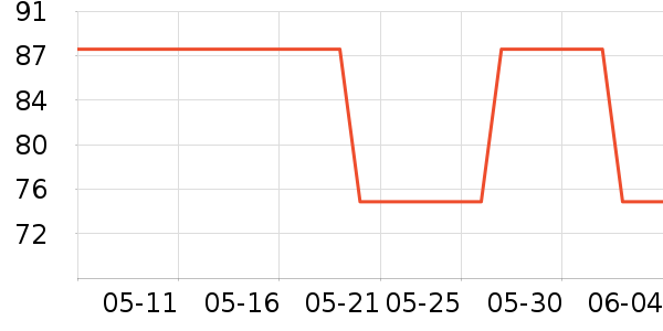 Ǭ���̲���ʷ�۸�