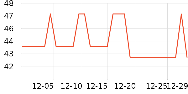 ��Ȼ�ø���˪/ױǰ����ʷ�۸�