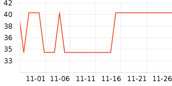 ������Թ�����ʷ�۸�