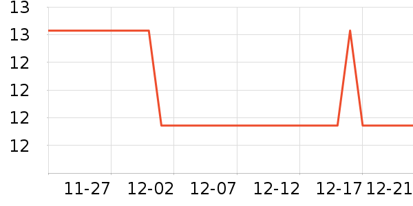 ����Ь�����ʷ�۸�