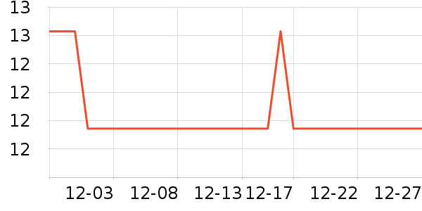 ����Ь�����ʷ�۸�