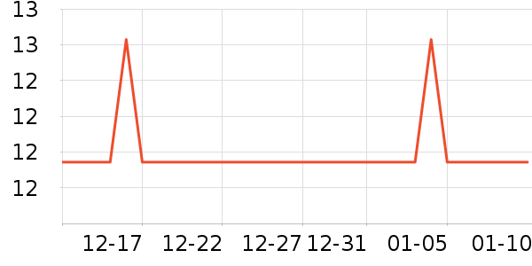 ����Ь�����ʷ�۸�