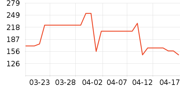 ������/�ٿ�ȫ����ʷ�۸�