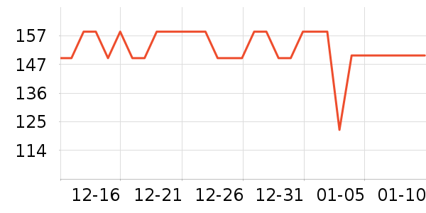 �����������ʷ�۸�