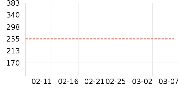 ŮʽT����ʷ�۸�