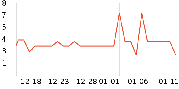 ����������ʳ��ʷ�۸�