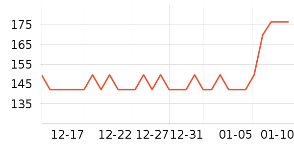 �����в�Ӫ����ʷ�۸�