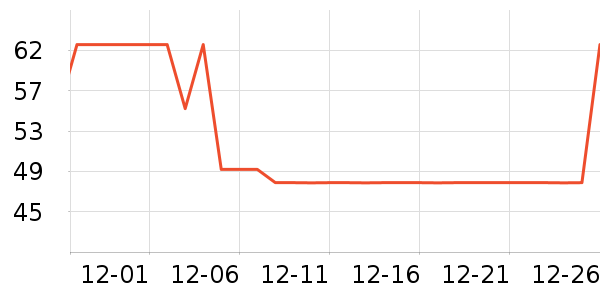 Marcus&Marcus�;���ʷ�۸�