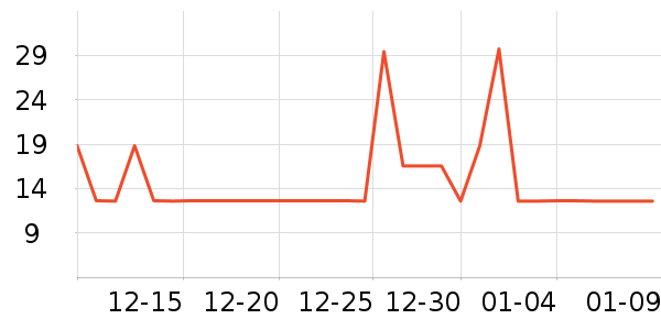 ������ԡ¶��ʷ�۸�