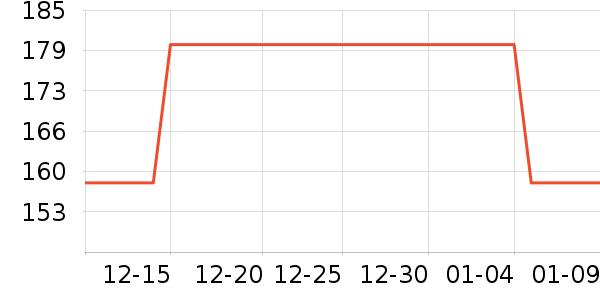 ԰������������ʷ�۸�