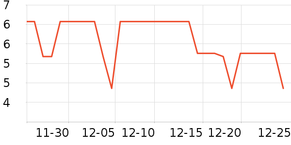 ��˳����������ʷ�۸�