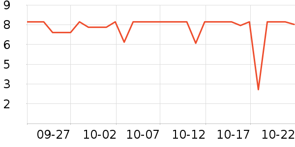 ���ֱ�����ʷ�۸�