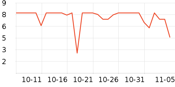 ���ֱ�����ʷ�۸�