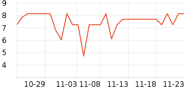 ���ֱ�����ʷ�۸�