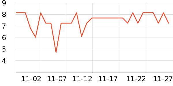 ���ֱ�����ʷ�۸�