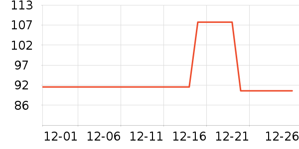 ��ɯ��ů������ʷ�۸�