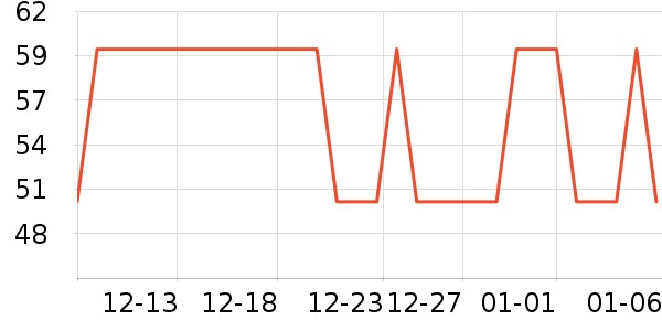 ����Ʒϴɹ��Ʒ��ʷ�۸�