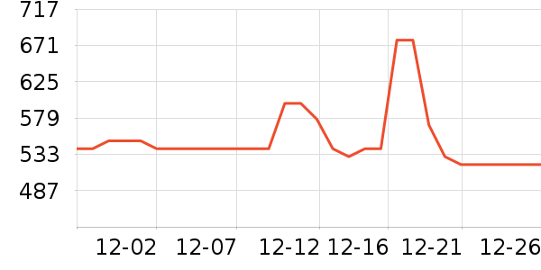 ŷ���Ż�����װ��ʷ�۸�