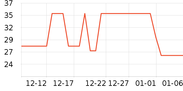 ����������ʷ�۸�