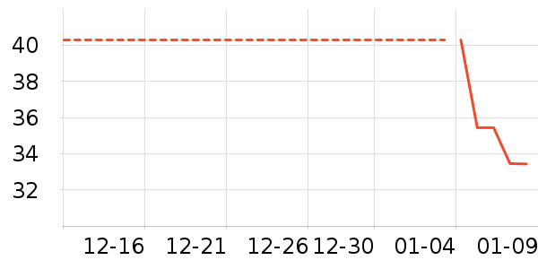 ����»�С˵��ʷ�۸�