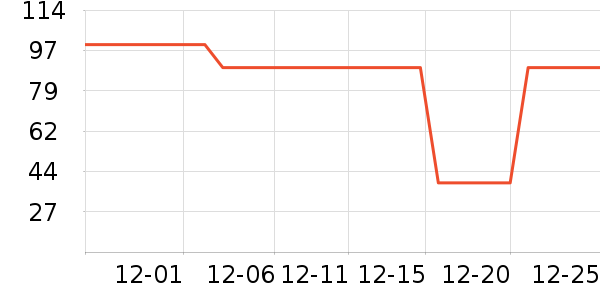 ������ͯ�˶�Ь��ʷ�۸�