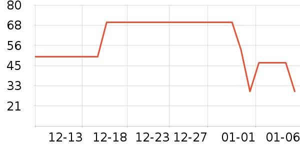 �����ֽ��ʷ�۸�