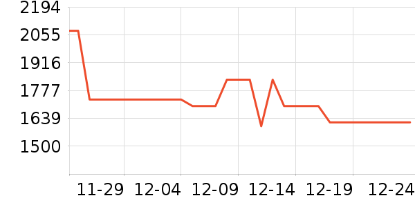 ������������ʯ/��ʯ��ʷ�۸�